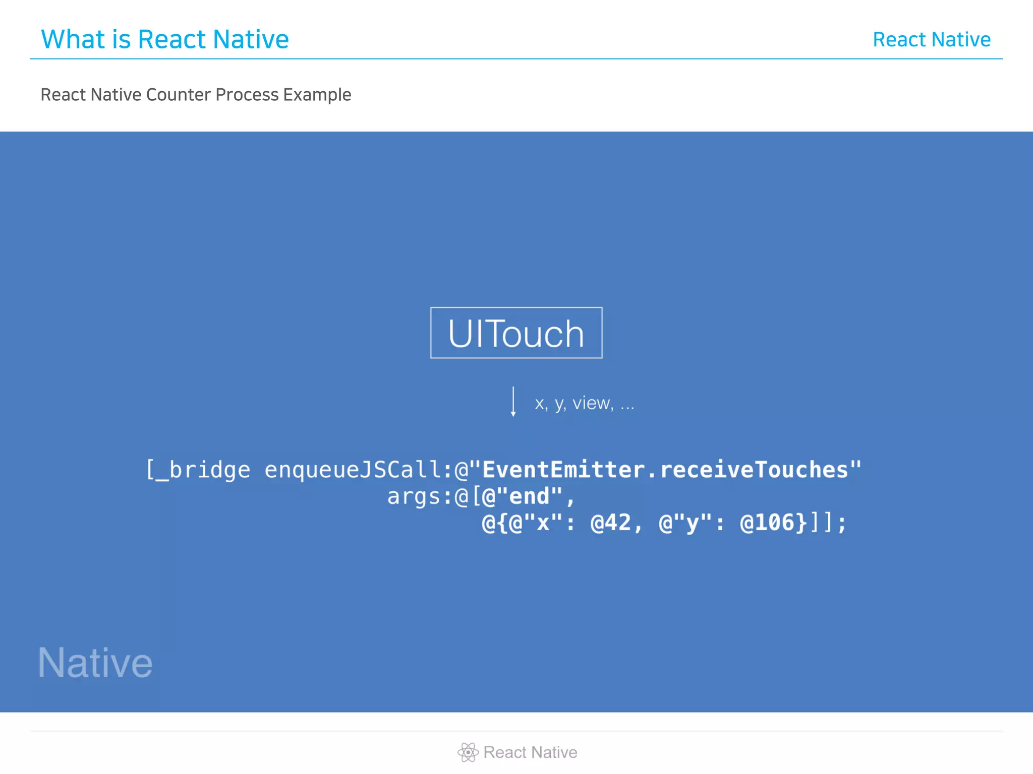 What is React Native React Native
React Native Counter Process Example
 