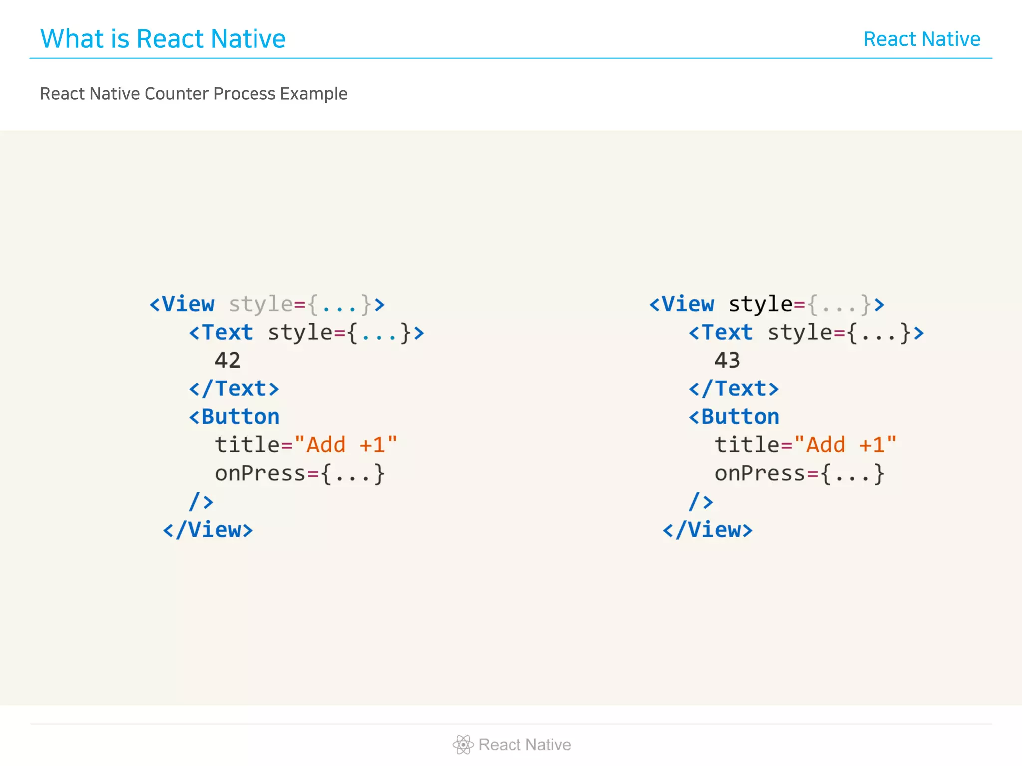 What is React Native React Native
React Native Counter Process Example
 