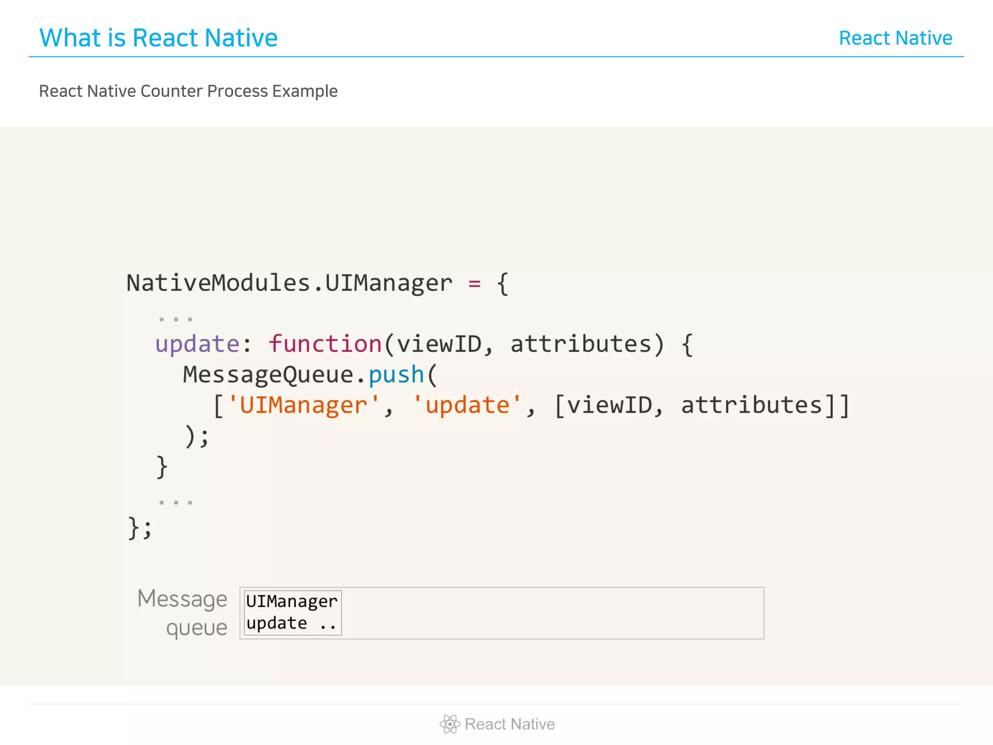 What is React Native React Native
React Native Counter Process Example
 