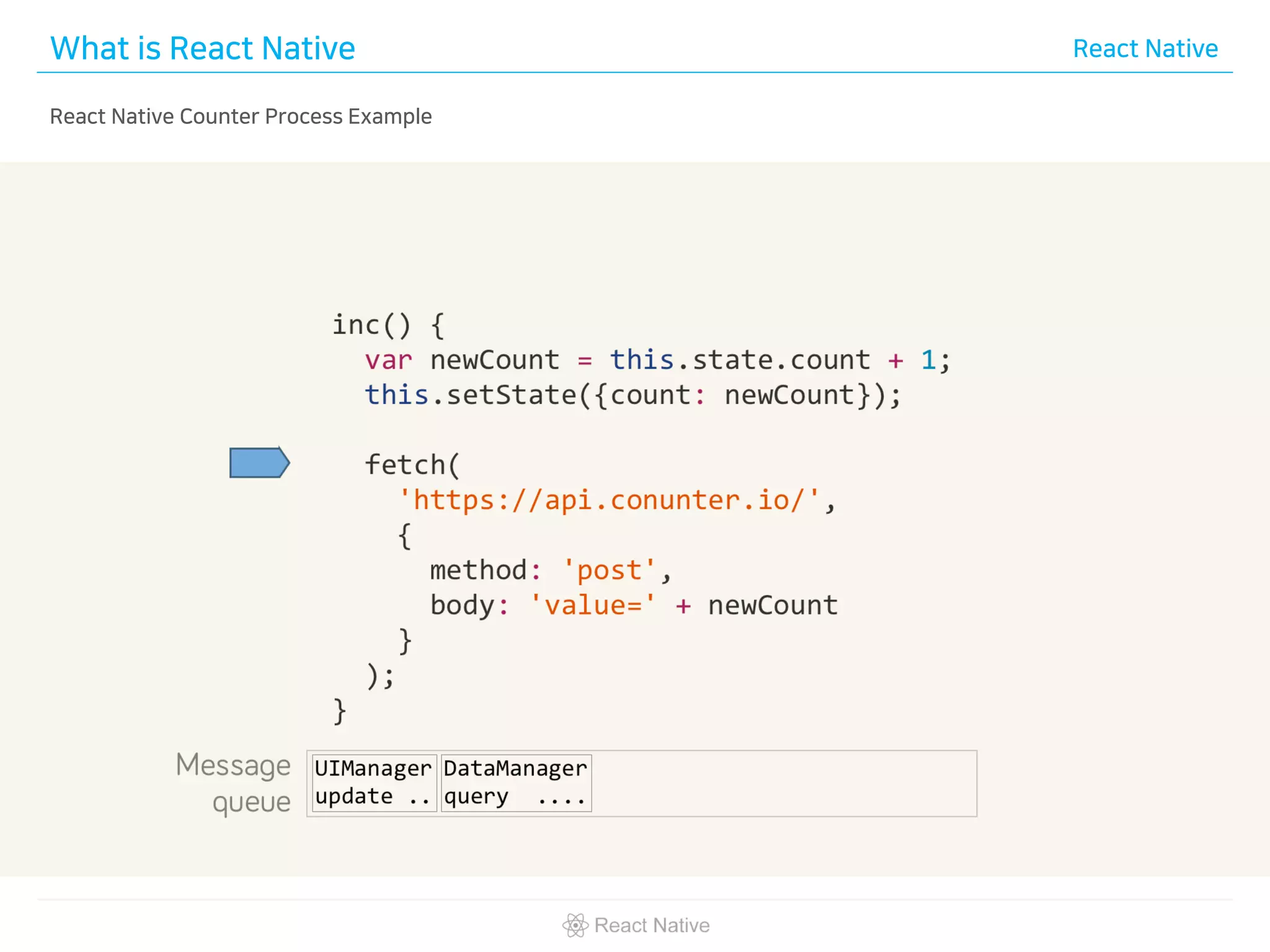 What is React Native React Native
React Native Counter Process Example
 