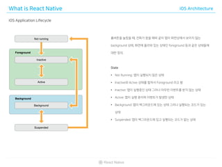 React native development | PDF
