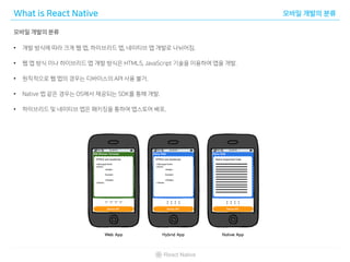 React native development | PDF