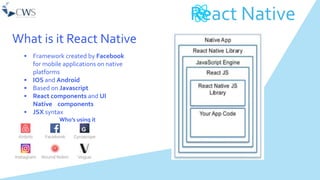 React Native
What is it React Native
 Framework created by Facebook
for mobile applications on native
platforms
 IOS and Android
 Based on Javascript
 React components and UI
Native components
 JSX syntax
Who’s using it
 
