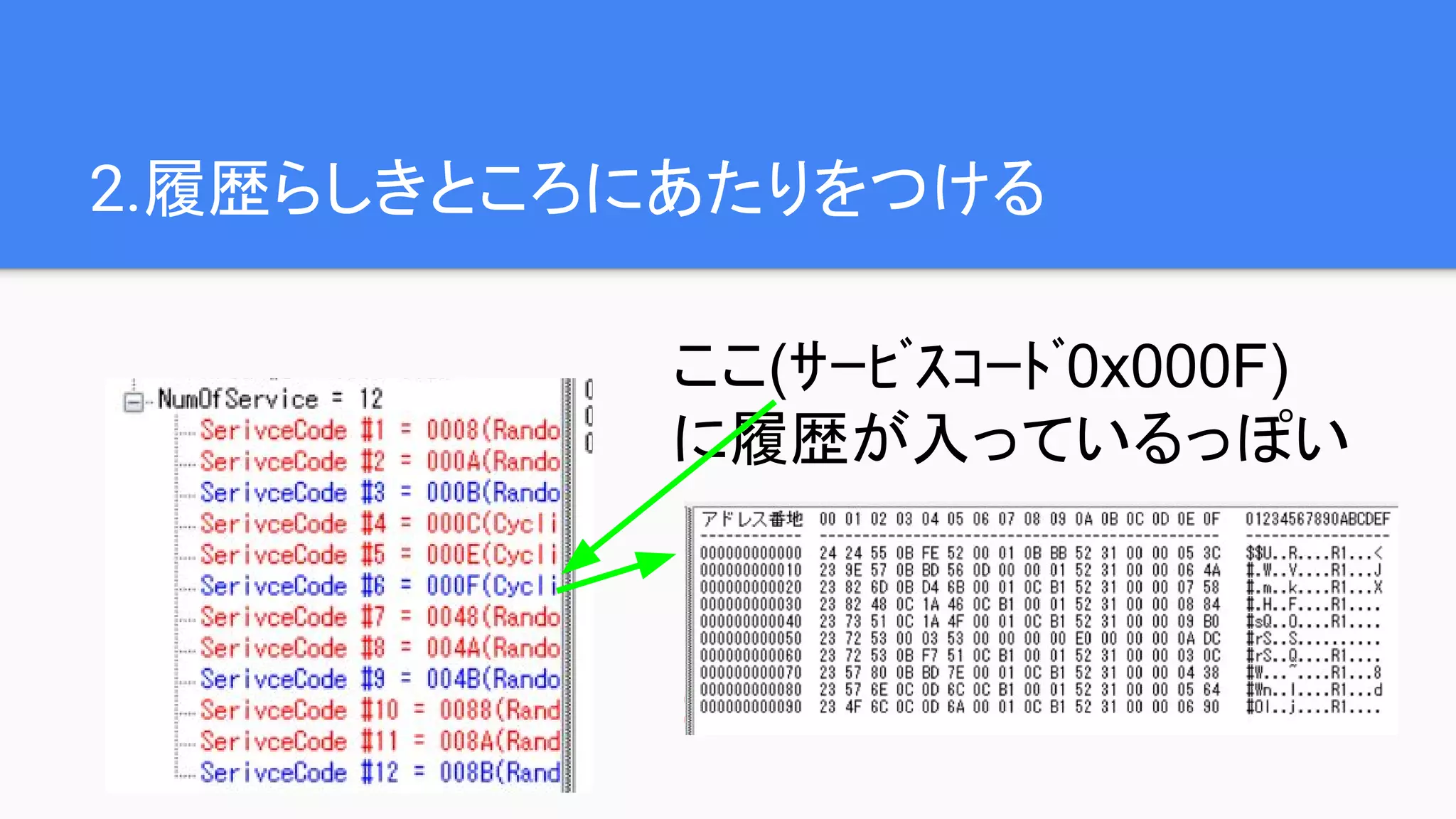 2.履歴らしきところにあたりをつける
ここ(ｻｰﾋﾞｽｺｰﾄﾞ0x000F)
に履歴が入っているっぽい
 