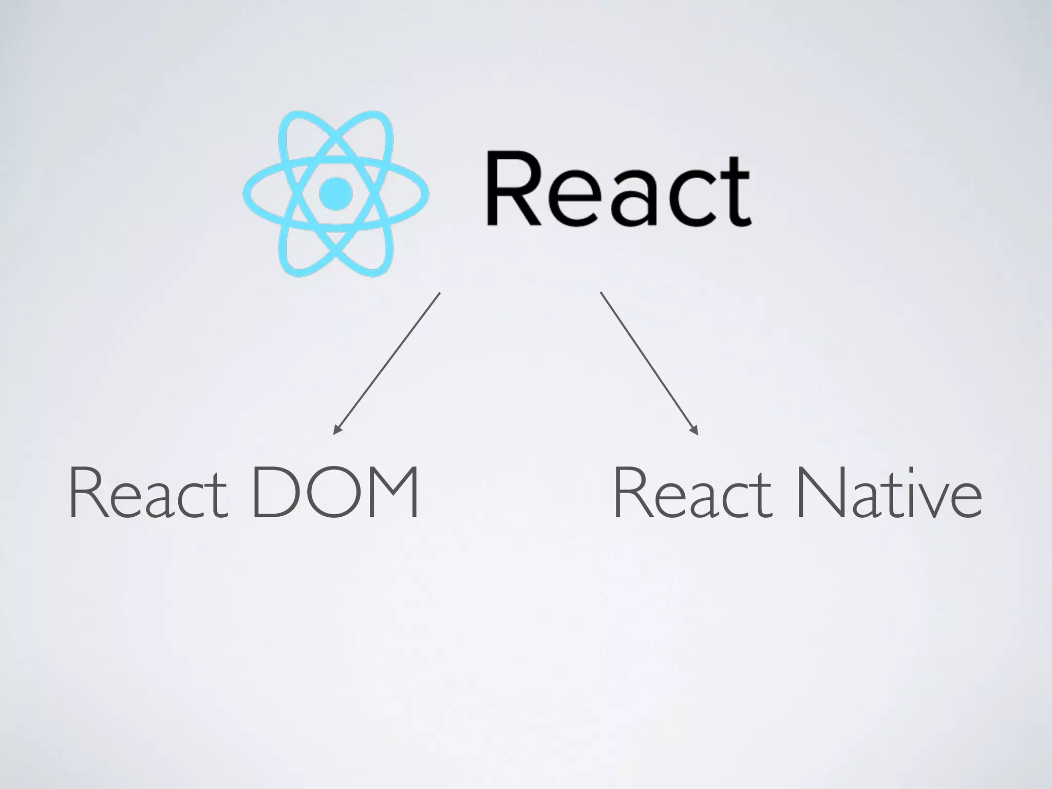 React DOM React Native