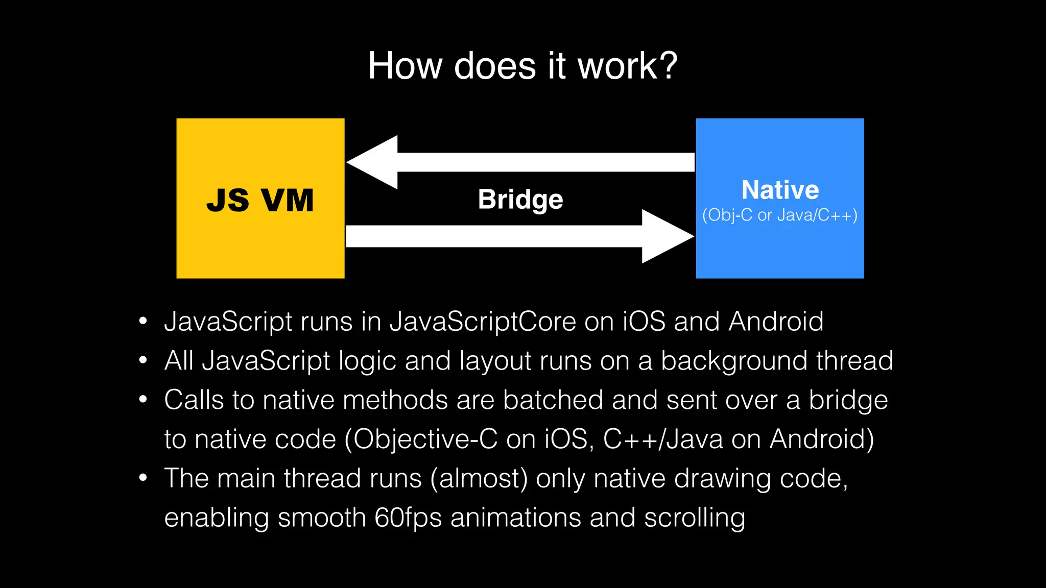 How does it work?
• JavaScript runs in JavaScriptCore on iOS and Android
• All JavaScript logic and layout runs on a background thread
• Calls to native methods are batched and sent over a bridge
to native code (Objective-C on iOS, C++/Java on Android)
• The main thread runs (almost) only native drawing code,
enabling smooth 60fps animations and scrolling
Native
(Obj-C or Java/C++)
JS VM Bridge
 