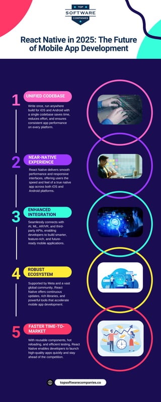 React Native in 2025: The Future of Mobile App Development | PDF