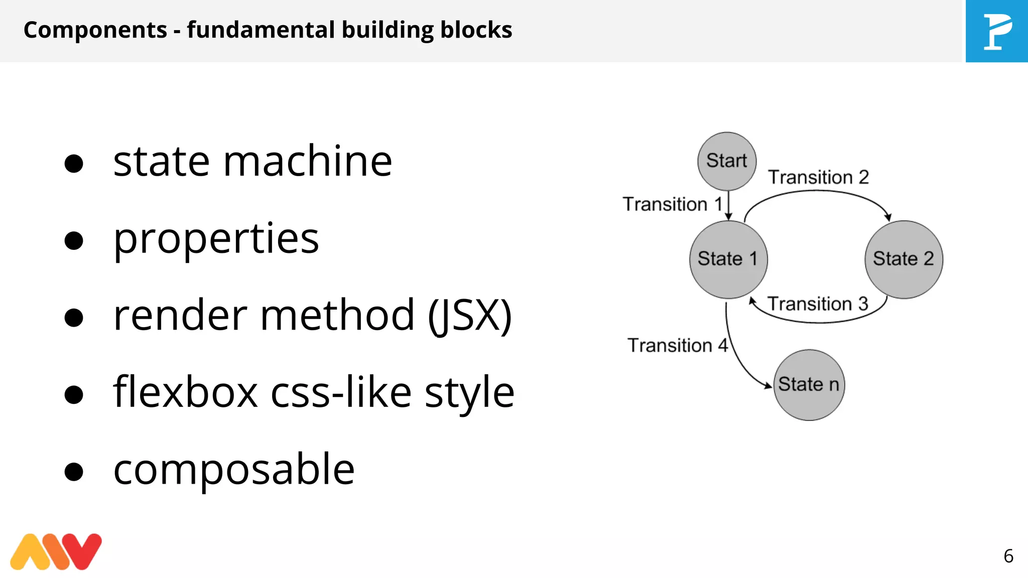 Components - fundamental building blocks
● state machine
● properties
● render method (JSX)
● flexbox css-like style
● composable
6
 