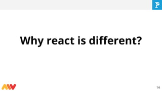 Why react is different?
14
 