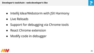 ● Intellij Idea/Webstorm with JSX Harmony
● Live Reloads
● Support for debugging via Chrome tools
● React Chrome extension
● Modify code in debugger
Developer’s toolchain - web-developer’s like
25
 