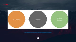 Again
https://hackernoon.com/understanding-react-native-bridge-concept-e9526066ddb8
 