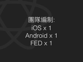 :
iOS x 1
Android x 1
FED x 1