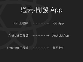 - App
iOS iOS App
Android Android App
FrontEnd