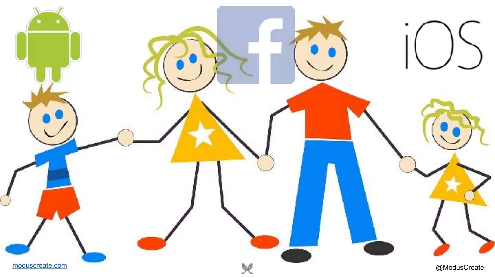 moduscreate.com @ModusCreate 