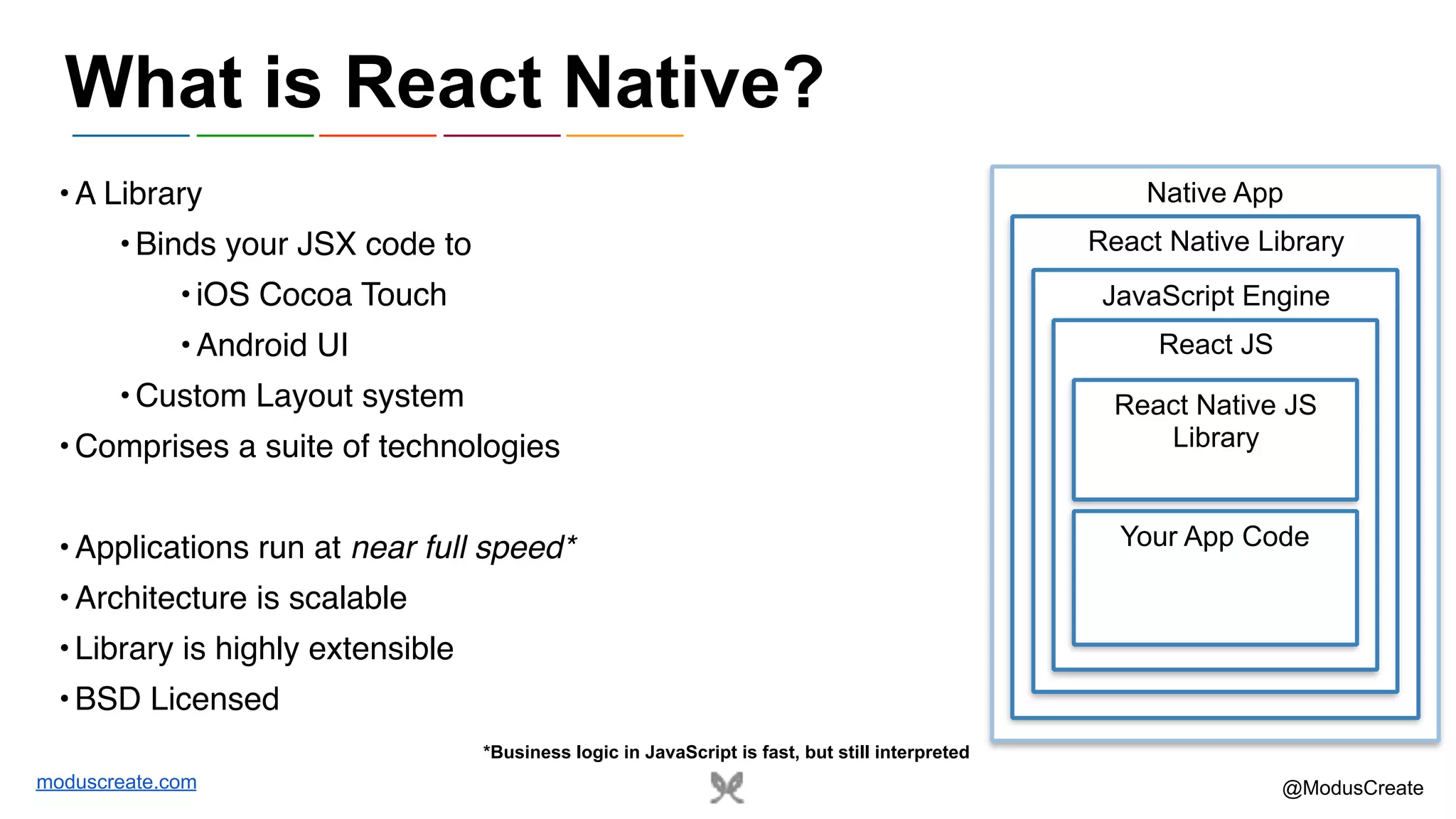 moduscreate.com @ModusCreate •A Library •Binds your JSX code to •iOS Cocoa Touch •Android UI •Custom Layout system •Comprises a suite of technologies •Applications run at near full speed* •Architecture is scalable •Library is highly extensible •BSD Licensed What is React Native? Native App React Native Library JavaScript Engine React JS React Native JS Library Your App Code *Business logic in JavaScript is fast, but still interpreted 