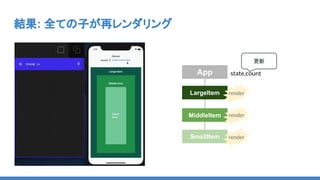 結果: 全ての子が再レンダリング
App state.count
LargeItem
MiddleItem
SmallItem
更新
render
render
render
 