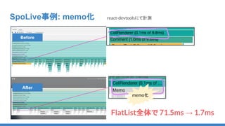 SpoLive事例: memo化
Before
After
memo化
FlatList全体で 71.5ms → 1.7ms
react-devtoolsにて計測
 