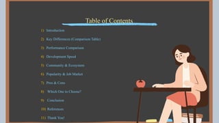 Table of Contents
1) Introduction
2) Key Differences (Comparison Table)
3) Performance Comparison
4) Development Speed
5) Community & Ecosystem
6) Popularity & Job Market
7) Pros & Cons
8) Which One to Choose?
9) Conclusion
10) References
11) Thank You!
 