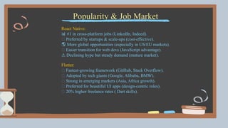 Popularity & Job Market
React Native:
📊 #1 in cross-platform jobs (LinkedIn, Indeed).
💼 Preferred by startups & scale-ups (cost-effective).
🌎 More global opportunities (especially in US/EU markets).
🔄 Easier transition for web devs (JavaScript advantage).
⚠️Declining hype but steady demand (mature market).
Flutter:
🚀 Fastest-growing framework (GitHub, Stack Overflow).
🏢 Adopted by tech giants (Google, Alibaba, BMW).
📱 Strong in emerging markets (Asia, Africa growth).
🎨 Preferred for beautiful UI apps (design-centric roles).
💵 20% higher freelance rates ( Dart skills).
 
