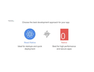 GRAFFERSID
0
Choose the best development approach for your app
React Native
Ideal for startups and quick
deployment
0
Native
Best for high-performance
and secure apps