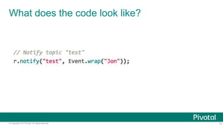 Intro to Reactor | PPTX | Programming Languages | Computing