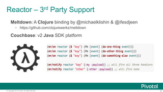Intro to Reactor | PPTX | Programming Languages | Computing