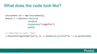 Intro to Reactor | PPTX | Programming Languages | Computing