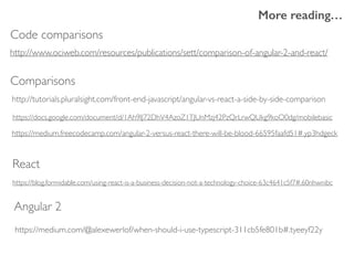 ReactJS or Angular | PPT