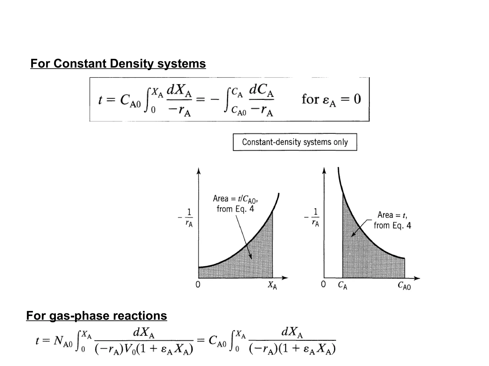 For Constant Density systems For gas-phase reactions