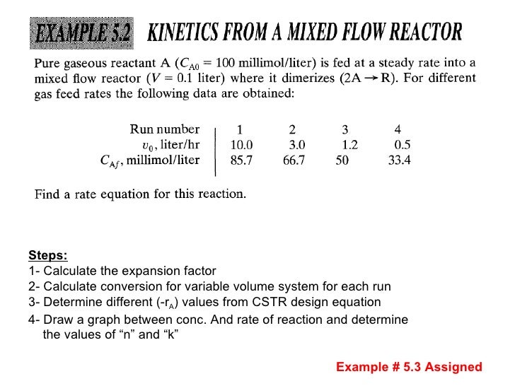 Reactor Design 4