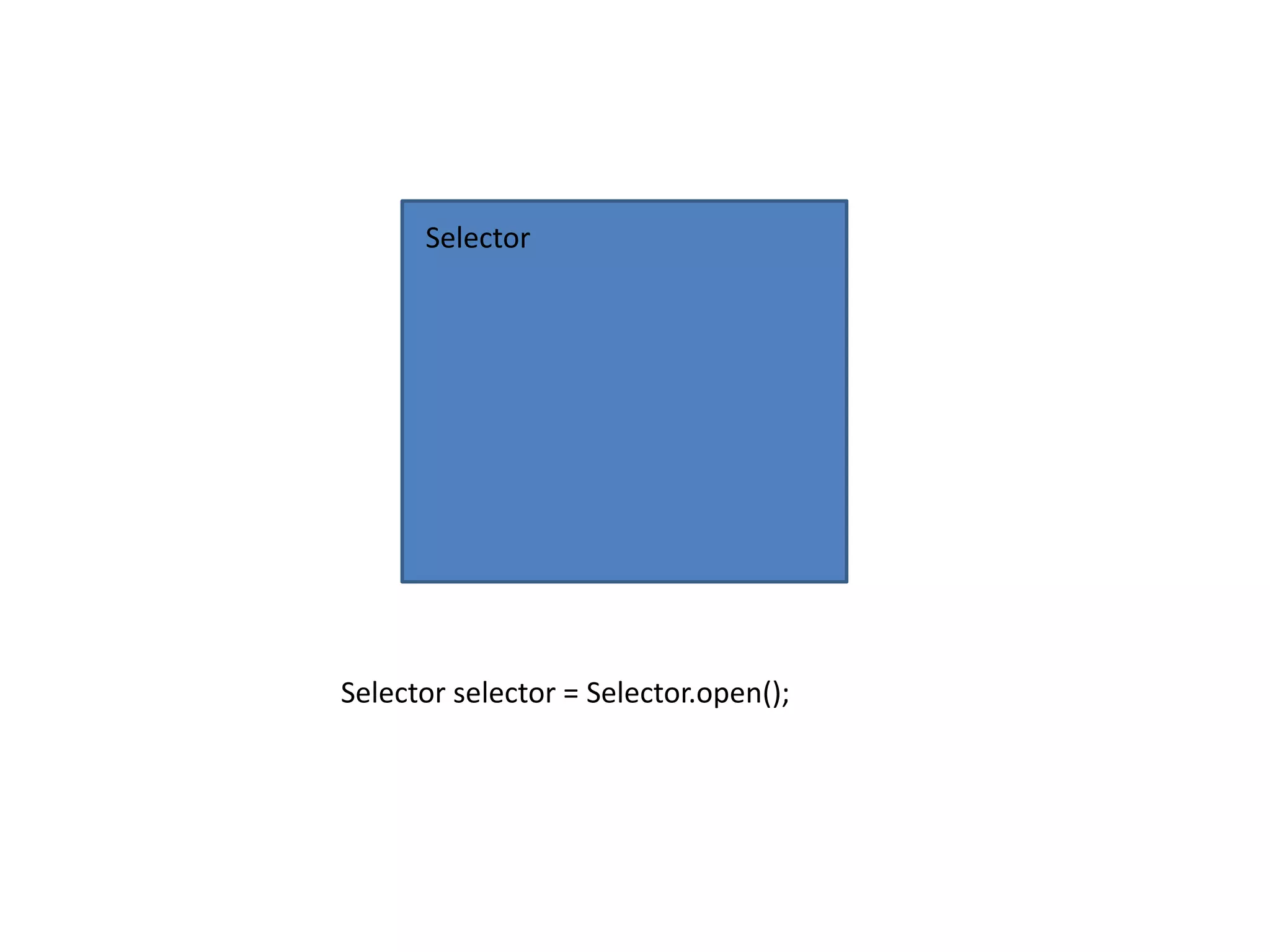 Reactor Design Pattern | PPTX | Programming Languages | Computing
