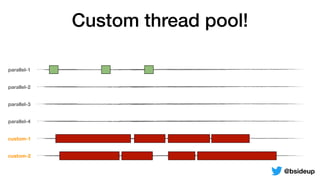 parallel-1
parallel-2
parallel-3
parallel-4
Custom thread pool!
custom-1
custom-2
@bsideup
 
