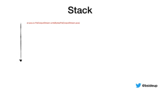 Stack
@bsideup
	 at java.io.FileOutputStream.writeBytes(FileOutputStream.java)
 