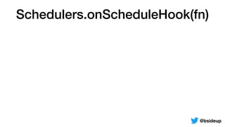 Schedulers.onScheduleHook(fn)
@bsideup
 