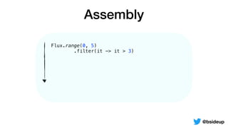 Flux.range(0, 5)
.filter(it -> it > 3)
Assembly
@bsideup
 