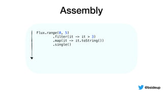 Flux.range(0, 5)
.filter(it -> it > 3)
.map(it -> it.toString())
.single()
Assembly
@bsideup
 