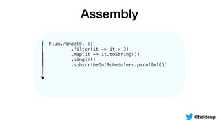 Flux.range(0, 5)
.filter(it -> it > 3)
.map(it -> it.toString())
.single()
.subscribeOn(Schedulers.parallel())
Assembly
@bsideup
 