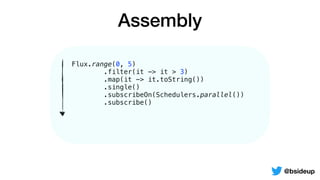 Flux.range(0, 5)
.filter(it -> it > 3)
.map(it -> it.toString())
.single()
.subscribeOn(Schedulers.parallel())
.subscribe()
Assembly
@bsideup
 