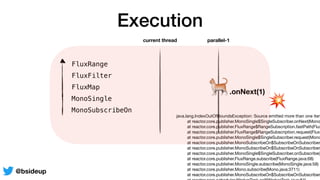 FluxRange
FluxFilter
FluxMap
MonoSingle
MonoSubscribeOn
Execution
current thread parallel-1
🐈.onNext(1)
💥java.lang.IndexOutOfBoundsException: Source emitted more than one item
	 at reactor.core.publisher.MonoSingle$SingleSubscriber.onNext(Mono
	 at reactor.core.publisher.FluxRange$RangeSubscription.fastPath(Flux
	 at reactor.core.publisher.FluxRange$RangeSubscription.request(FluxR
	 at reactor.core.publisher.MonoSingle$SingleSubscriber.request(Mono
	 at reactor.core.publisher.MonoSubscribeOn$SubscribeOnSubscriber.
	 at reactor.core.publisher.MonoSubscribeOn$SubscribeOnSubscriber.
	 at reactor.core.publisher.MonoSingle$SingleSubscriber.onSubscribe(M
	 at reactor.core.publisher.FluxRange.subscribe(FluxRange.java:68)

	 at reactor.core.publisher.MonoSingle.subscribe(MonoSingle.java:58)

	 at reactor.core.publisher.Mono.subscribe(Mono.java:3711)

	 at reactor.core.publisher.MonoSubscribeOn$SubscribeOnSubscriber.
@bsideup
 
