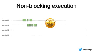 parallel-1
parallel-2
parallel-3
parallel-4
🤩
Non-blocking execution
@bsideup
 