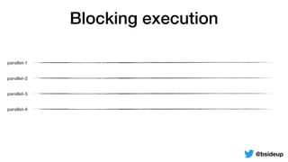 parallel-1
parallel-2
parallel-3
parallel-4
Blocking execution
@bsideup
 