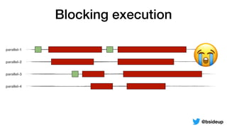 parallel-1
parallel-2
parallel-3
parallel-4
😭
Blocking execution
@bsideup
 