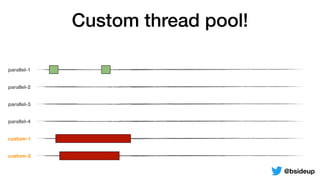 parallel-1
parallel-2
parallel-3
parallel-4
Custom thread pool!
custom-1
custom-2
@bsideup
 