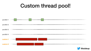 parallel-1
parallel-2
parallel-3
parallel-4
Custom thread pool!
custom-1
custom-2
@bsideup
 