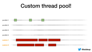 parallel-1
parallel-2
parallel-3
parallel-4
Custom thread pool!
custom-1
custom-2
@bsideup
 