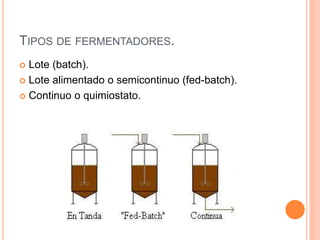 TIPOS DE FERMENTADORES.
 Lote (batch).
 Lote alimentado o semicontinuo (fed-batch).
 Continuo o quimiostato.
 