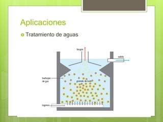 Aplicaciones
 Tratamiento de aguas
 