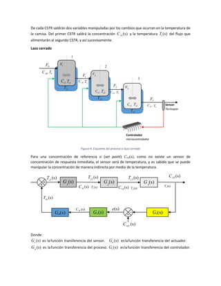 De cada CSTR saldrán dos variables manipuladas por los cambios que ocurran en la temperatura de
la camisa. Del primer CSTR saldrá la concentración 1(s)AC y la temperatura 1(s)T del flujo que
alimentarán al segundo CSTR, y así sucesivamente.
Lazo cerrado
Figura 4. Esquema del proceso a lazo cerrado
Para una concentración de referencia o (set point) Cref(s), como no existe un sensor de
concentración de respuesta inmediata, el sensor será de temperatura, y es sabido que se puede
manipular la concentración de manera indirecta por medio de la temperatura.
Donde:
1
(s) (s)
(s) (s)
s a
p
G G
G G
es lafunción transferencia del sensor. eslafunción transferencia del actuador.
es lafunción transferencia del proceso. eslafunción transferencia del controlador.
0F
1F
2F
3F
0AC
1AC
2AC
3AC
1V
2V
3V
0T
1T
2T
3T
1jT
2jT
3jT
1iC
2iC
3iC
1
2
3
1iT
2iT
3iT SSensor
Termopar
Controlador
microcontrolador
G1
(s) G2
(s) G3
(s)
1(s)AC 2 (s)AC
1(s)jT 2 (s)jT 3 (s)jT 3 (s)AC
Gs(s)
1 (s)T
2 (s)T 3 (s)T
_
+
(s)e
Gc(s)Ga(s)
+
+
(s)MC
(s)refC
(s)chT
 