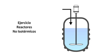 Ejercicio
Reactores
No Isotérmicos
 