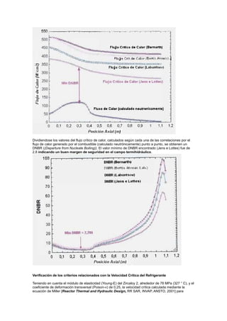 Dividiendose los valores del flujo crítico de calor, calculados según cada una de las correlaciones por el
flujo de calor generado por el combustible (calculado neutrónicamente) punto a punto, se obtienen un
DNBR ((Departure from Nucleate Boiling)). El valor mínimo de DNBR encontrado (Jens e Lottes) fue de
2.8 indicando un buen margen de seguridad en el campo termihidráulico.

Verificación de los criterios relacionados con la Velocidad Crítica del Refrigerante
Teniendo en cuenta el módulo de elasticidad (Young-E) del Zircaloy 2, alrededor de 78 MPa (327 ° C), y el
coeficiente de deformación transversal (Poison-v) de 0,25, la velocidad crítica calculada mediante la
ecuación de Miller [Reactor Thermal and Hydraulic Design, RR SAR, INVAP, ANSTO, 2001] para

 